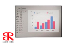 Best-Rite Projection Whiteboards