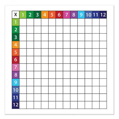Frameworks 24" x 24" Multiplication Grid Chart Dry-Erase Static Cling Film - 3pk (FW-90402), Frameworks brand Image 1